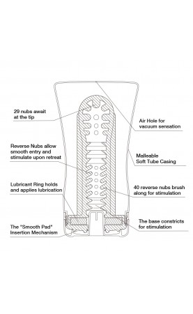 Tenga Soft Tube Cup Masturbator